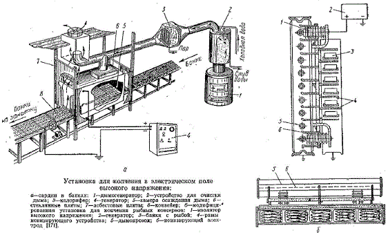 Установка для копчения рыбы в электрическом поле высокого напряжения