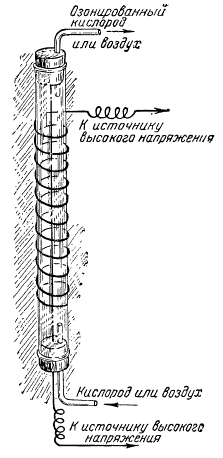 Простейший озонатор