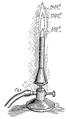 Газовая лабораторная горелка