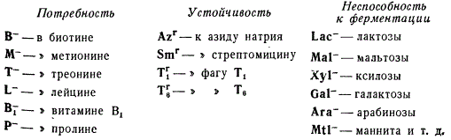 Мутации E. coli