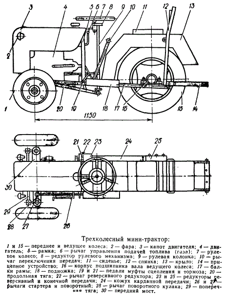 Трехколесный мини-трактор