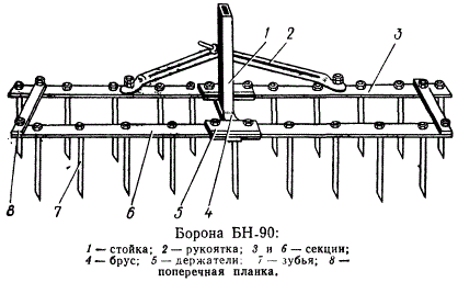 Борона БН-90