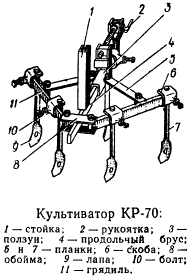 Культиватор КР-70
