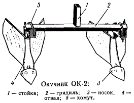 Окучник ОК-2