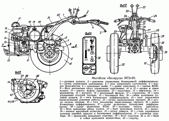 Мотоблок «Беларусь» МТЗ-05