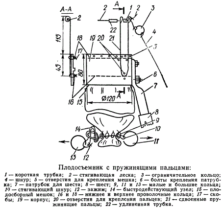 Плодосъемник с пружинящими пальцами