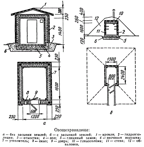 Овощехранилище