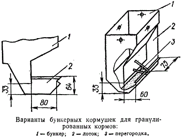 Варианты бункерных кормушек для гранулированных кормов