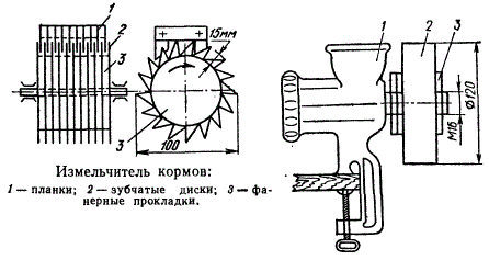 Измельчитель кормов