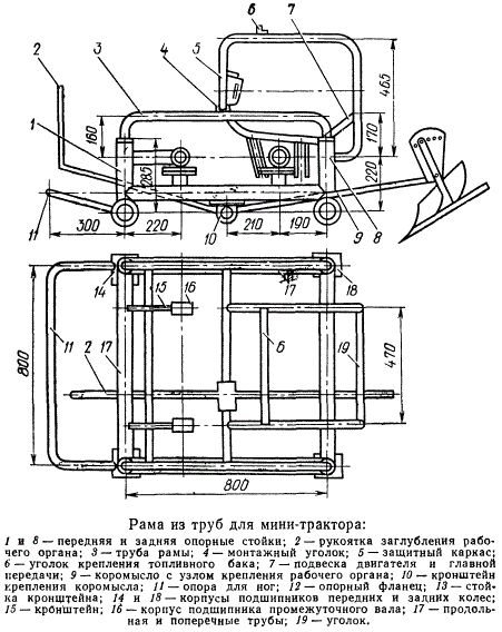 Рама из труб для мини-трактора