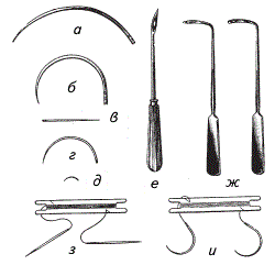Хирургические иглы