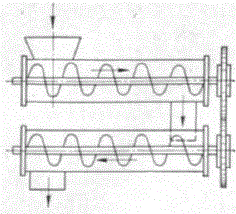 Двухсекционный шнековый шпаритель