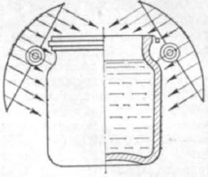 Схема облучения банок с консервами лампами ИК-обогрева при тепловом эксгаустировании