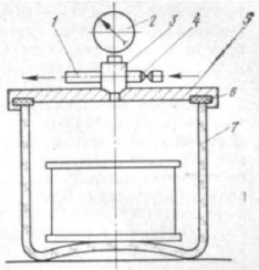 Прибор Бомбаго для испытания наполненных жестяных банок на герметичность