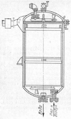 Вертикальный автоклав