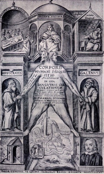 Фронтиспис «Corporis humani disquisitio anatomica» Хаймора (1651 г.)