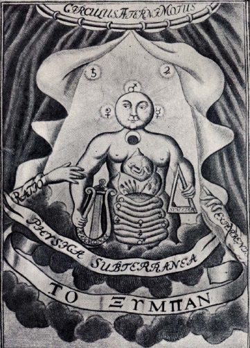 Фронтиспис из книги Иоахима Бехера Physica Subterranea (1703)