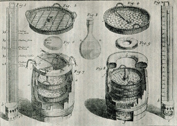 Рисунки Реомюра, изображающие его инкубаторы (из "Об искусстве выводить цыплят", — 1749)