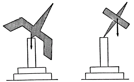 Волчки, вращение которых исследовалось Эйлером (слева) и Лагранжем (справа)
